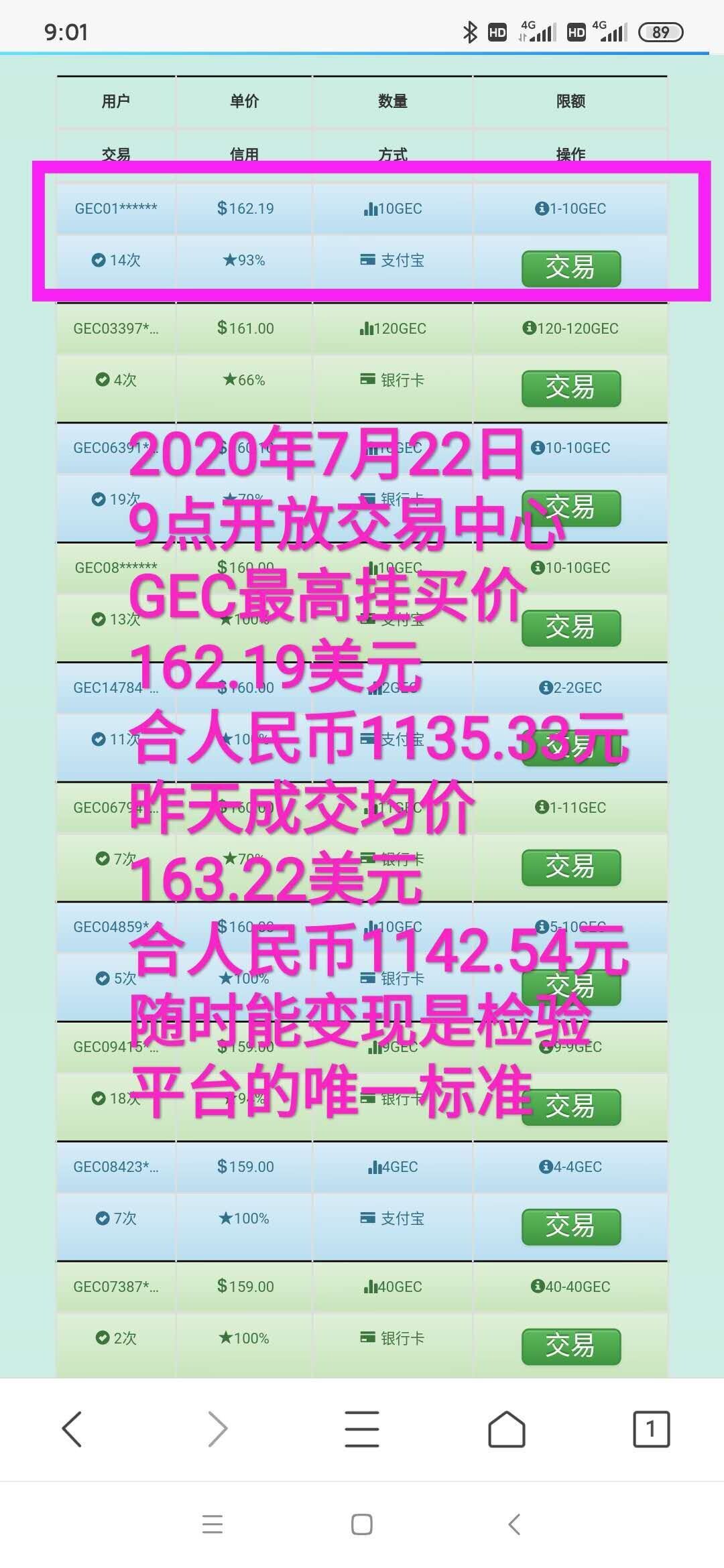 环保币价格(gec币今日价格)